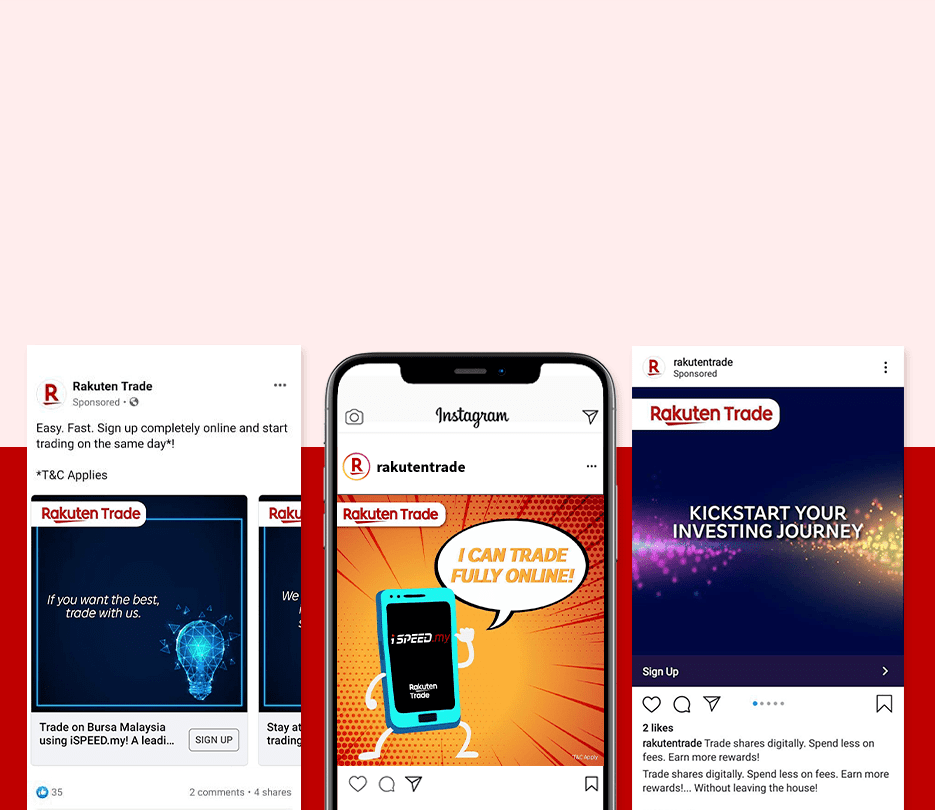Rakuten Trade Digital Growth